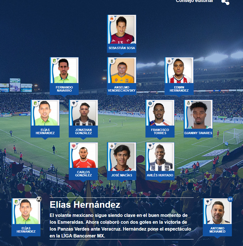 El11 ideal de la jornada 15 del futbol mexicano apertura 2017